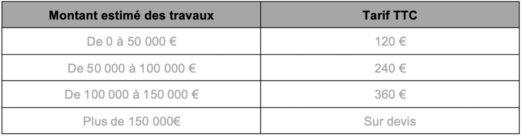 tarifs indicatifs en fonction du coûts des travaux